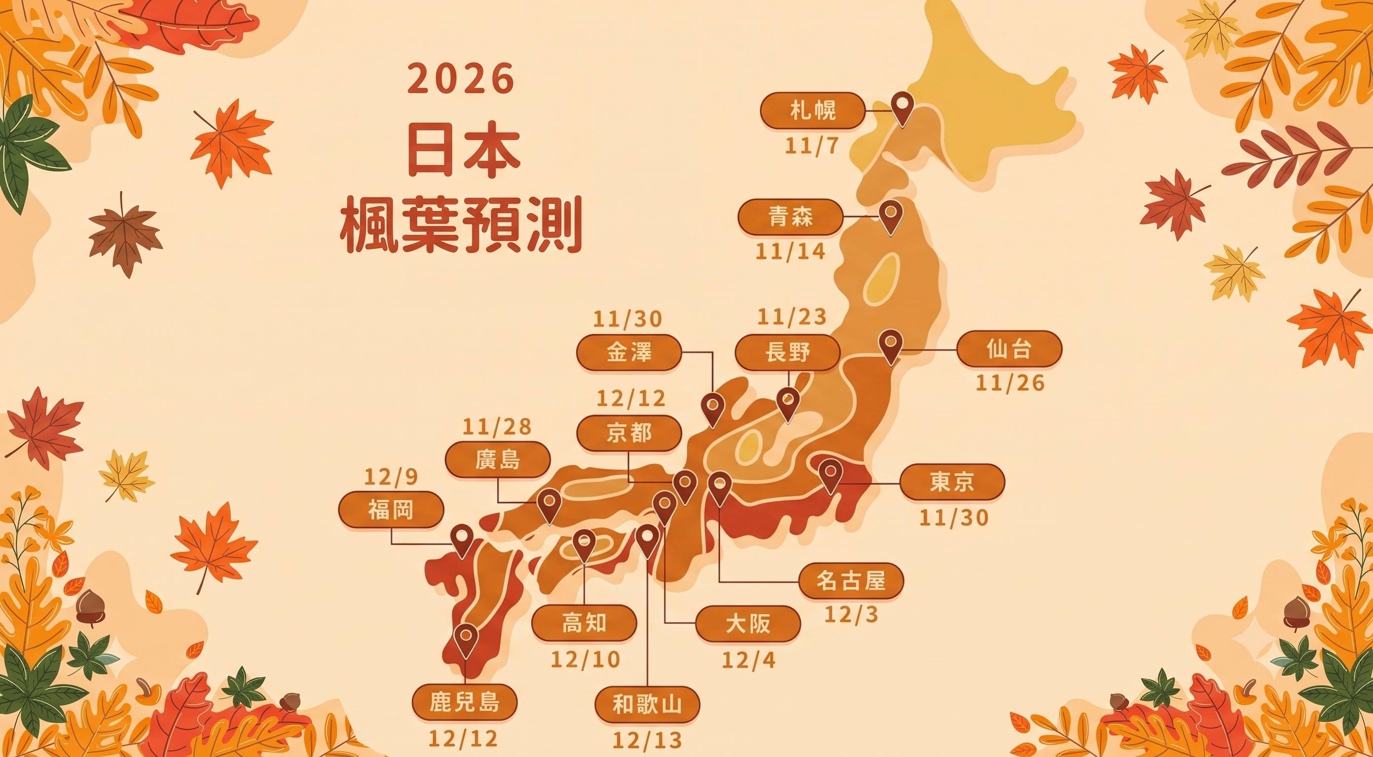 2026日本紅葉預測地圖