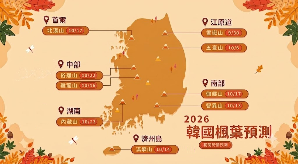 2026韓國紅葉預測地圖
